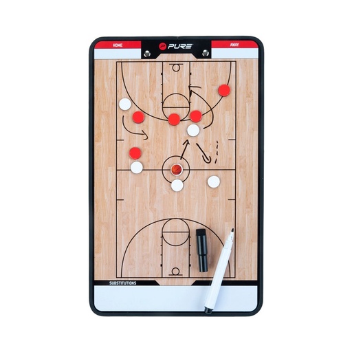 Tabla Entrenador Estrategia P2I