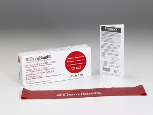 Bandas Elásticas THERA-BAND LOOP