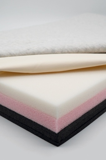 Colchoneta Magnetoterapia TOTAL BODY 400 MEMORY FOAM 176x70cm GLOBUS